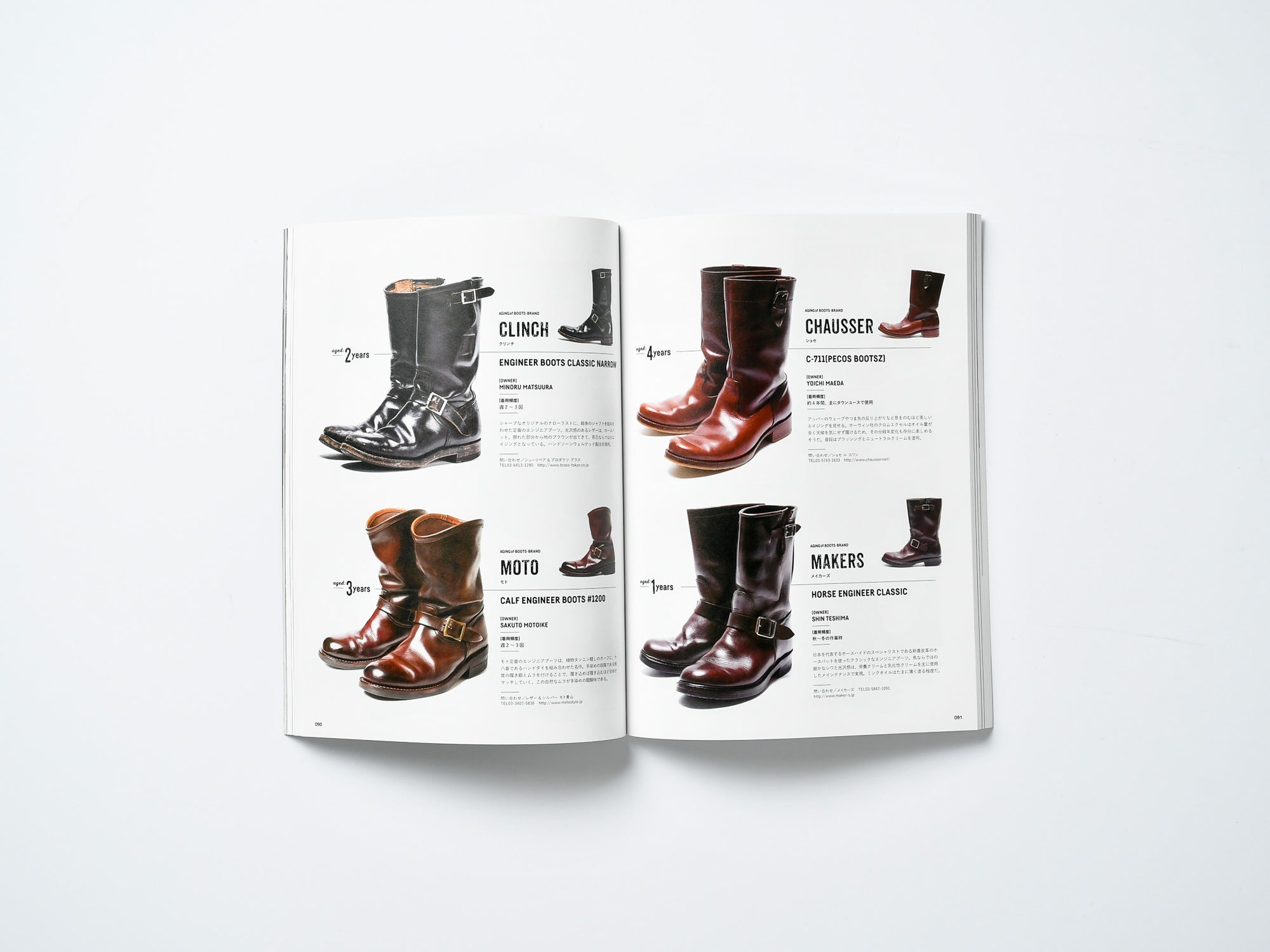 LIGHTNING VINTAGE - ARCHIVES - AGING OF BOOTS