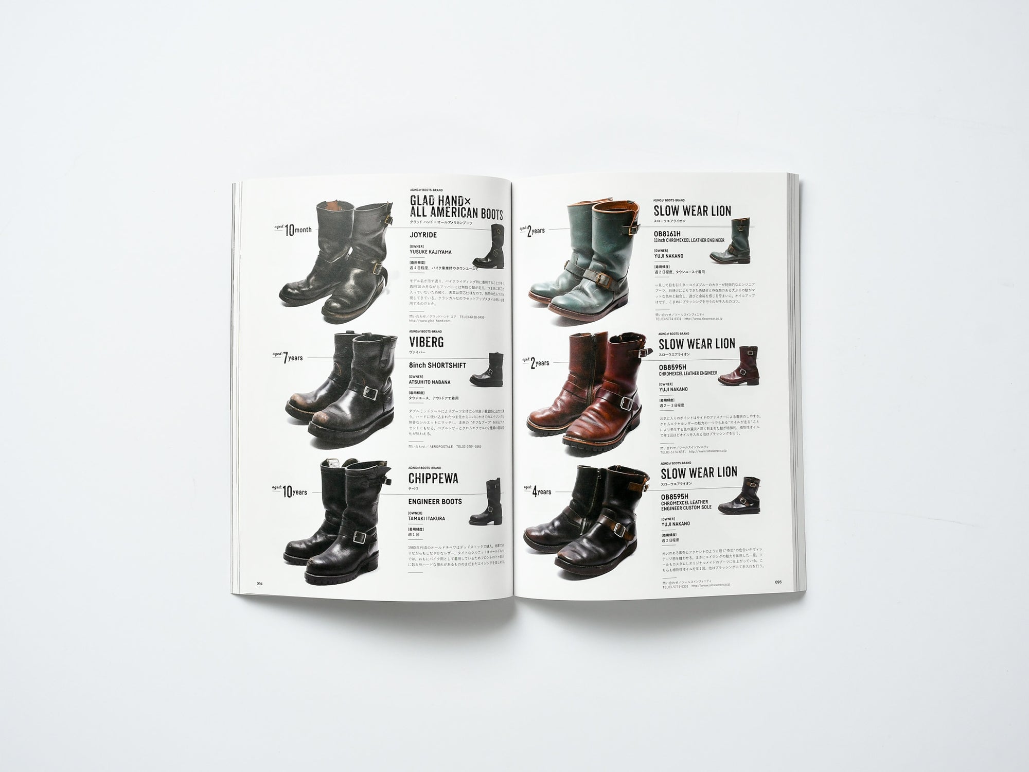 LIGHTNING VINTAGE - ARCHIVES - AGING OF BOOTS